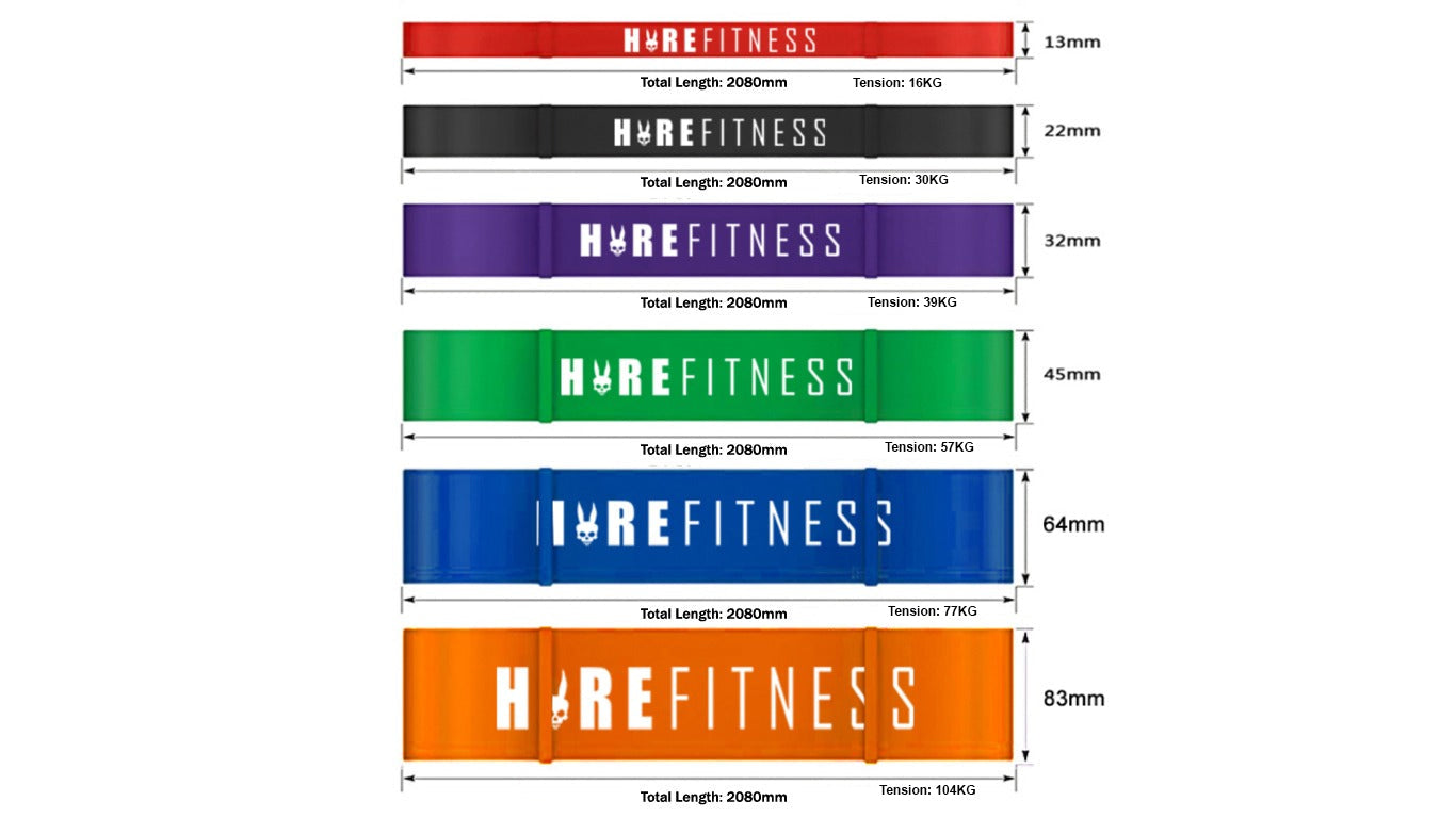 Hare Fitness Resistance Band