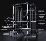 Hare Fitness Functional Training Smith Machine Combo - Multi-Functional Gym | Gym51